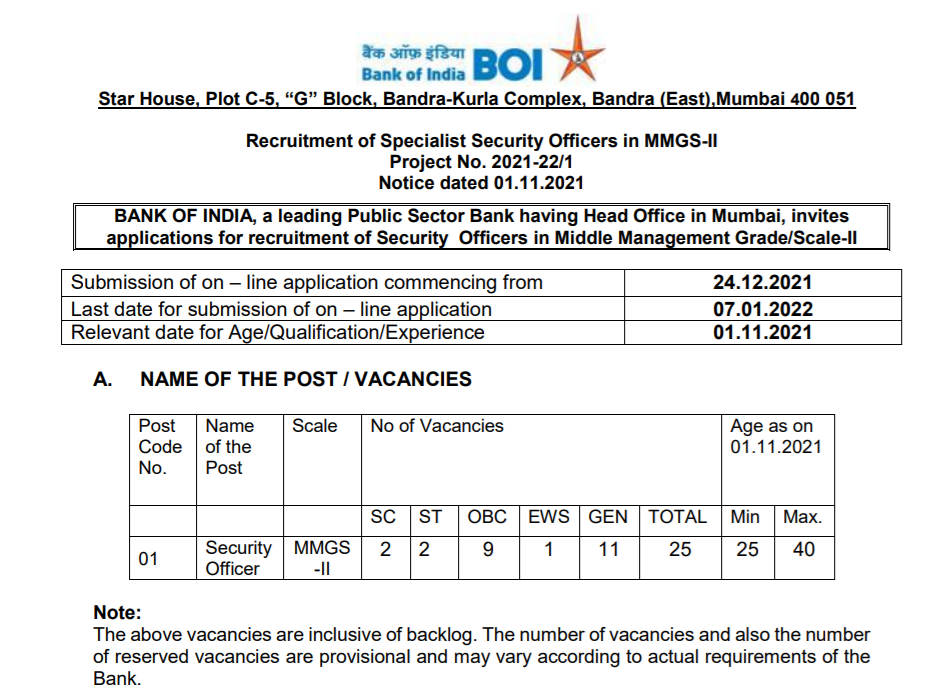 Bank of india specialist security officer posts 2022.png